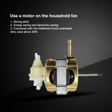 Use a motor on the household fan